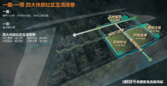正在海从城区